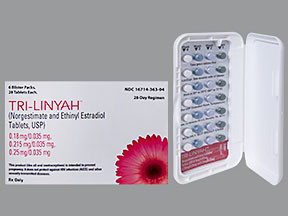 NORGESTIMATE AND ETHINYL ESTRADIOL KIT 1671436304